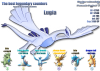lugia_template.png