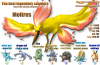 moltres_template.png