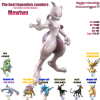mewtwo_template.png
