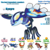 kyogre_template.png